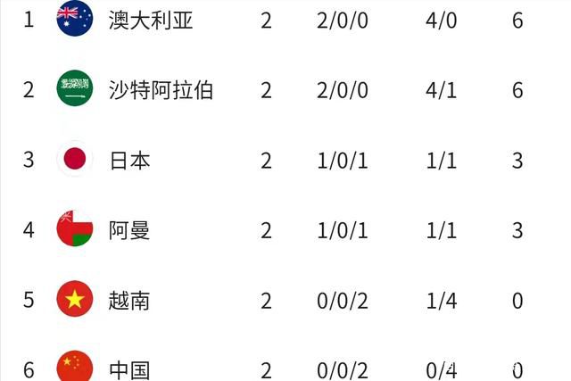 “皮奥利现在下课？这将成为又一个管理层面的错误，赛季初就应该解雇皮奥利，他也当不了引援失败的替罪羊。